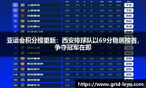 乐鱼官方网站
