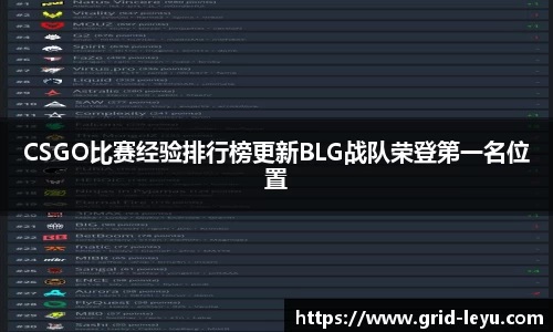 乐鱼平台